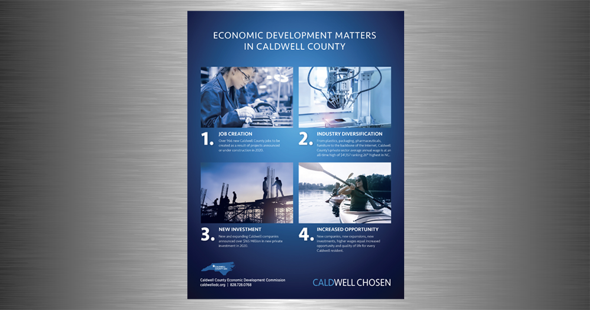 EDC Caldwell Book Ad Campaign