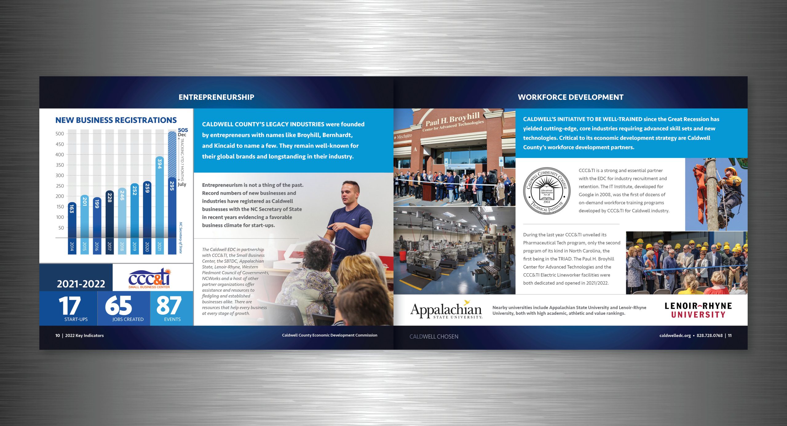 EDC-2022EconomicImpactReport-Pgs10-11